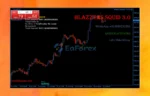 Blazzers Squid EA Review