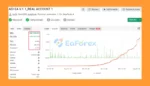 AGI EA MT4 Myfxbook Results