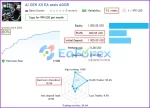 AI Gen XII EA Results