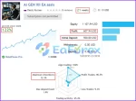 AI Gen XII Results