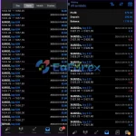 Abella Scalping Robot EA results