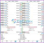 Abella Scalping Robot results