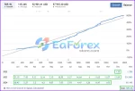 EA Ice Cube Scalper Results