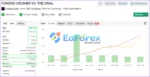 FUNDING CRUSHER V2- THE GRAIL Myfxbook