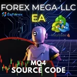 Forex Mega-LLC