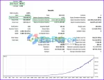 Stability Pro EA Backtest