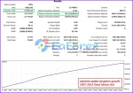 Stability Pro MT4 Backtest