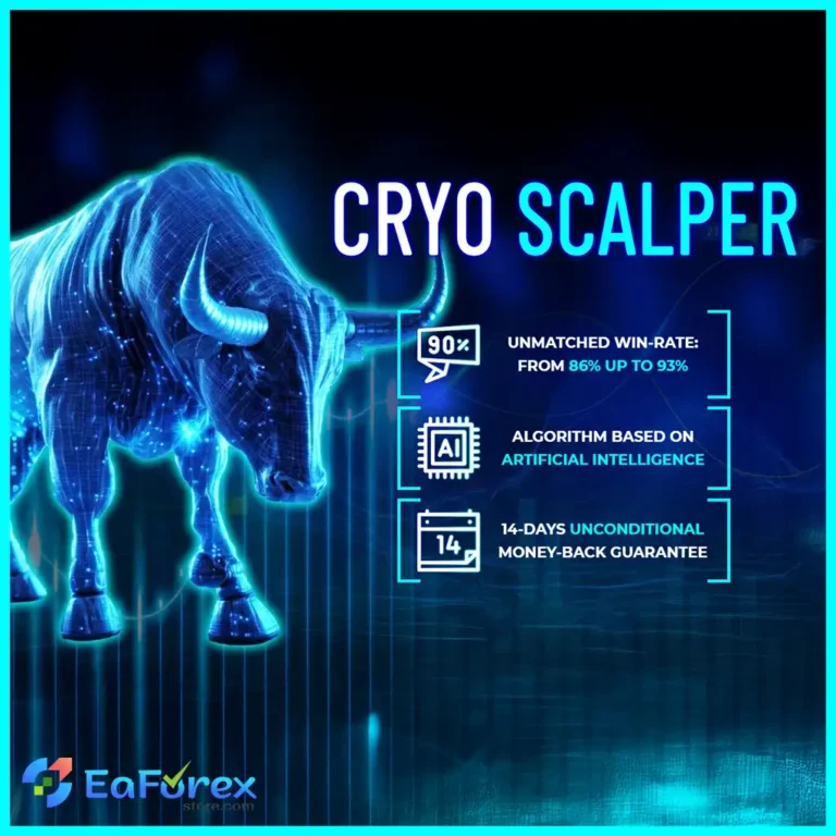 Cryo Scalper Indicator