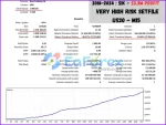 Diamond Titan FX MT4 Backtest