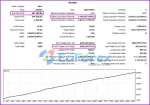 FT Gold Robot Backtest