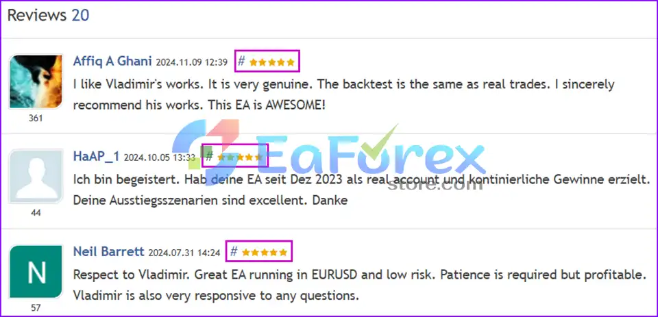 GTX Scalper EA Review