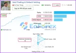 Gold Scalper Trading live results