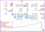 Gold Trade Pro Backtest