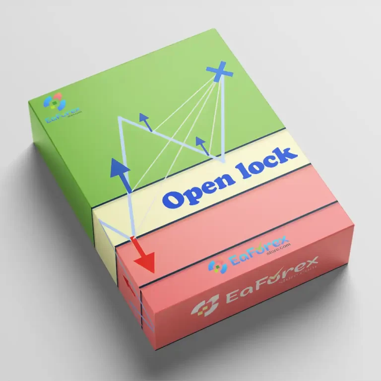 Open lock EA