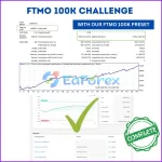 Order Block EA Prop Firm - FTMO $100K