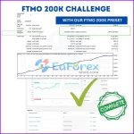 Order Block EA Prop Firm - FTMO $200K