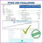 Order Block EA Prop Firm - FTMO $25K