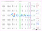 Trade Explorer Myfxbook