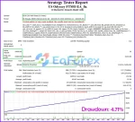 US Odyssey EA MT4 Backtest