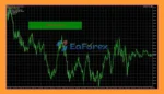 Smart HFT EA MT5 reviews
