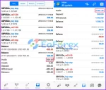 BSS Scalping EA Results