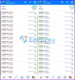 Orion Gold Scalper MT4 live results