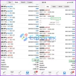 Orion Gold Scalper live results