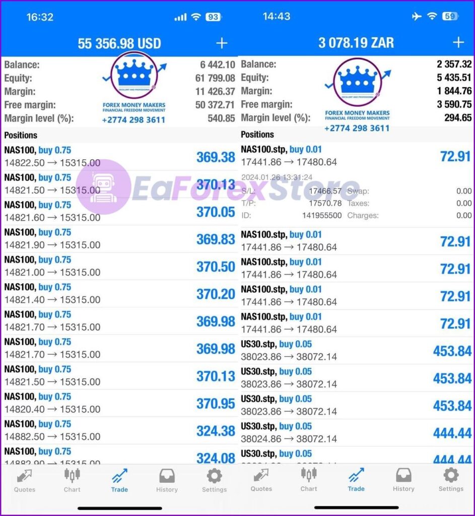 fmm ultimate pro scalper ea live results