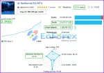 AI Nodiurnal EA Live Results