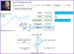 Apex EA Results