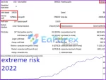 Bitcoin Scalp Pro backtest