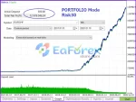 Bober Lannister backtest