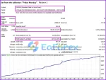 Breakthrough Strategy MT4 backtest