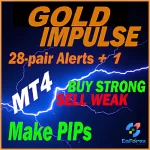 GOLD Impulse with Alert