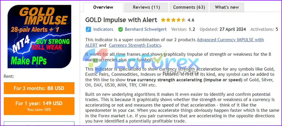 GOLD Impulse with Alert features