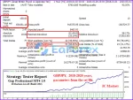 Gap Professional MT4 backtest