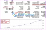 Indicement EA MT4 backtest