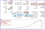 Indicement EA MT4 backtests