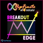 PipFinite Breakout EDGE