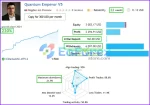 Quantum Emperor EA live signal results