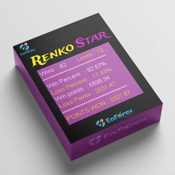 Renko Star MT4