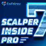 Scalper Inside PRO Indicator mt4