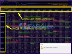 Supply and Demand Dashboard PRO Indicator review