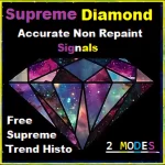 Supreme Diamond Indicator