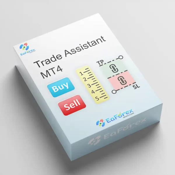 Trade Assistant MT4