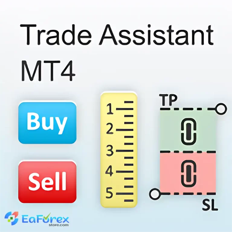 Trade Assistant MT5