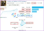 AI Golden Jet Fighter GTX MT4 results