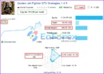 AI Golden Jet Fighter GTX MT5 results