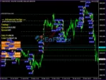 Advanced Hedge MT4 Overview