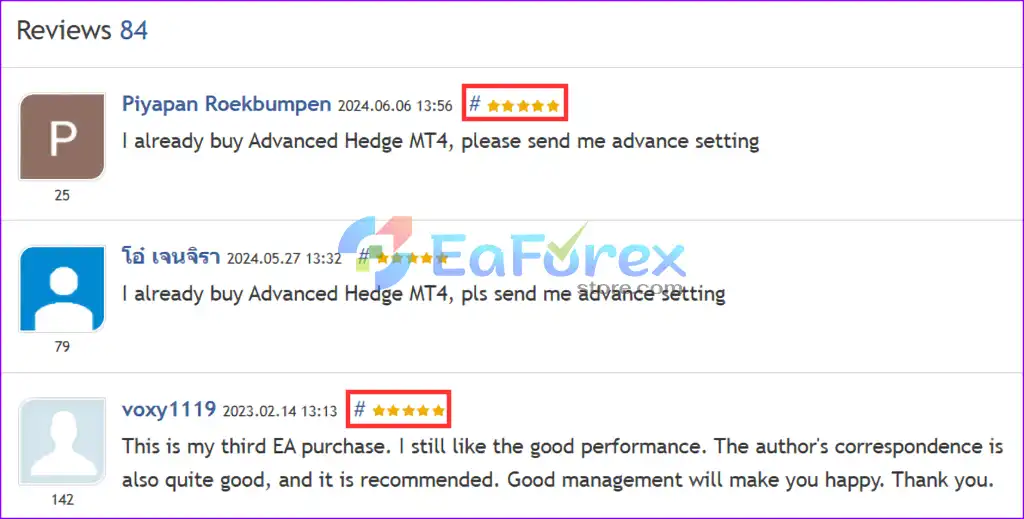 Advanced Hedge MT4 Review